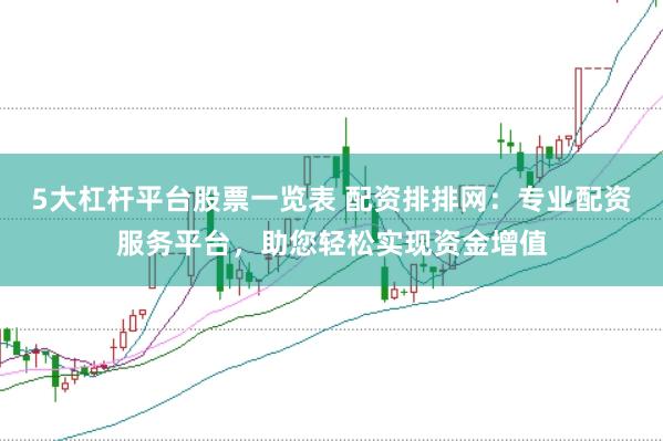 5大杠杆平台股票一览表 配资排排网：专业配资服务平台，助您轻松实现资金增值