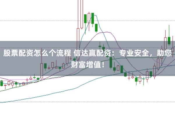 股票配资怎么个流程 信达赢配资：专业安全，助您财富增值！