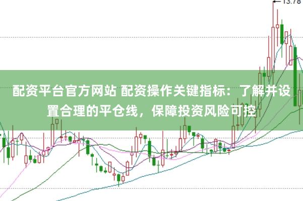 配资平台官方网站 配资操作关键指标：了解并设置合理的平仓线，保障投资风险可控