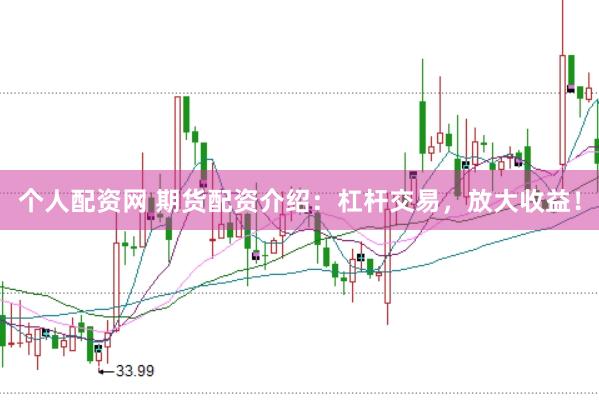 个人配资网 期货配资介绍：杠杆交易，放大收益！