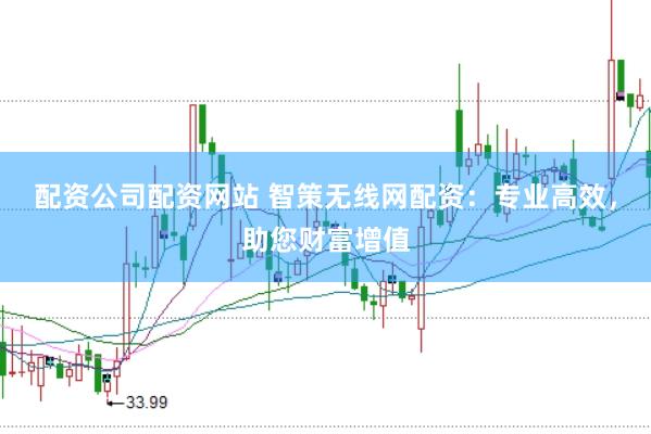 配资公司配资网站 智策无线网配资：专业高效，助您财富增值