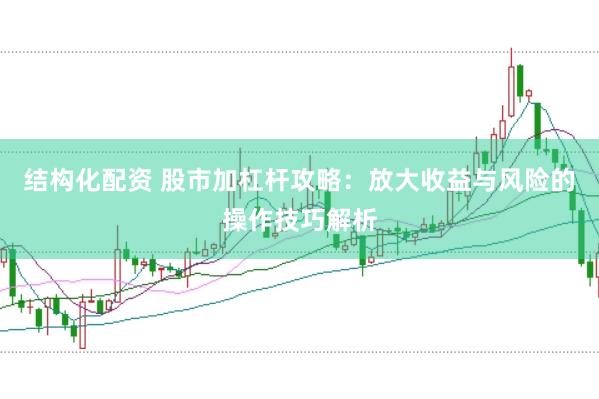 结构化配资 股市加杠杆攻略：放大收益与风险的操作技巧解析