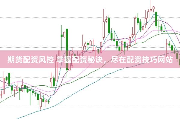 期货配资风控 掌握配资秘诀，尽在配资技巧网站