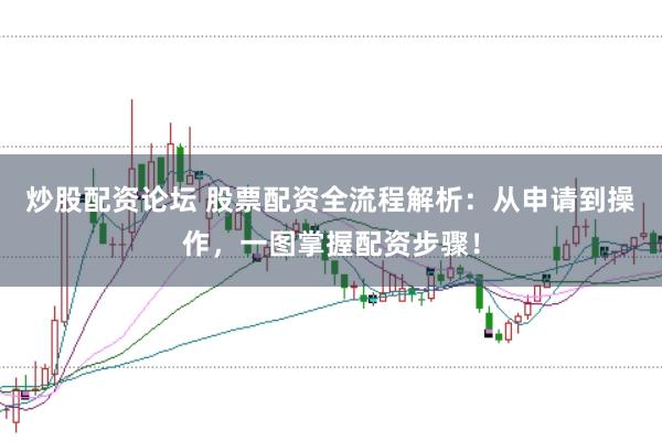 炒股配资论坛 股票配资全流程解析：从申请到操作，一图掌握配资步骤！