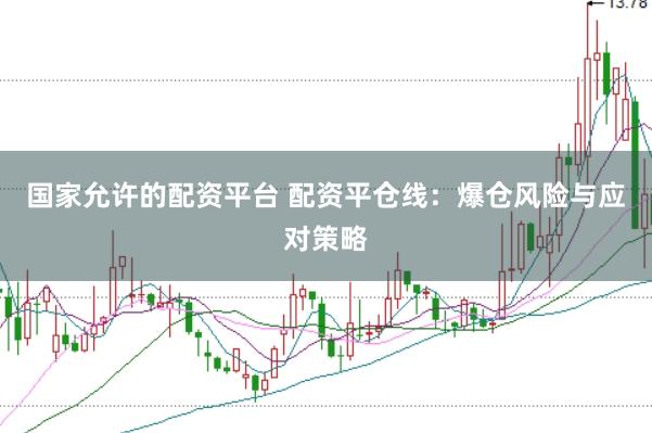 国家允许的配资平台 配资平仓线：爆仓风险与应对策略