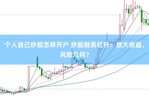 个人自己炒股怎样开户 炒股融资杠杆：放大收益，风险几何？