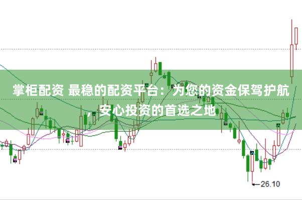 掌柜配资 最稳的配资平台:为您的资金保驾护航,安心投资的首选之地