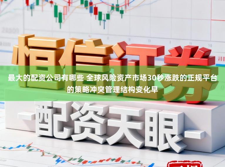 最大的配资公司有哪些 全球风险资产市场30秒涨跌的正规平台的策略冲突管理结构变化早