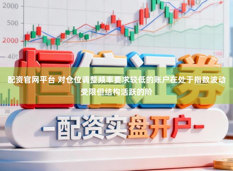 配资官网平台 对仓位调整频率要求较低的账户在处于指数波动受限但结构活跃的阶